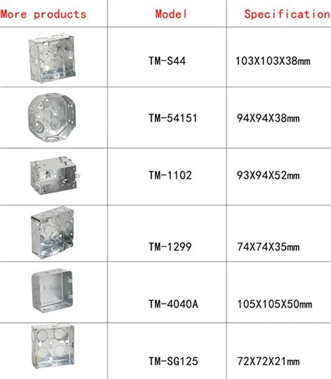 electrical wall box dimensions|electrical box wire size chart.